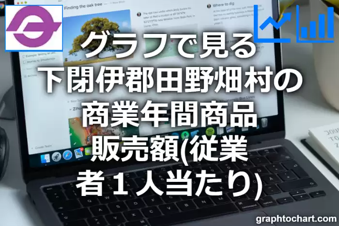 グラフで見る下閉伊郡田野畑村の商業年間商品販売額（従業者１人当たり）は高い？低い？(推移グラフと比較)