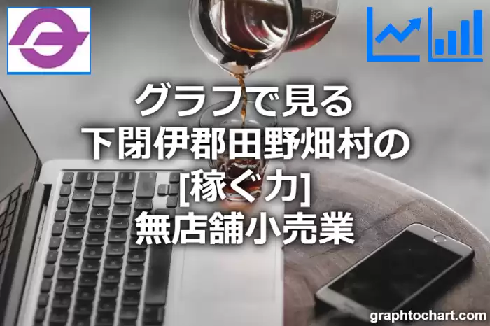 グラフで見る下閉伊郡田野畑村の無店舗小売業の「稼ぐ力」は高い？低い？(推移グラフと比較)