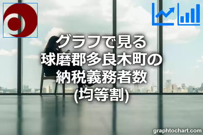 グラフで見る球磨郡多良木町の納税義務者数（均等割）は多い？少い？(推移グラフと比較)