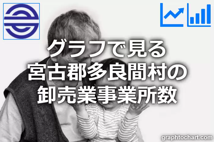 グラフで見る宮古郡多良間村の卸売業事業所数は多い？少い？(推移グラフと比較)