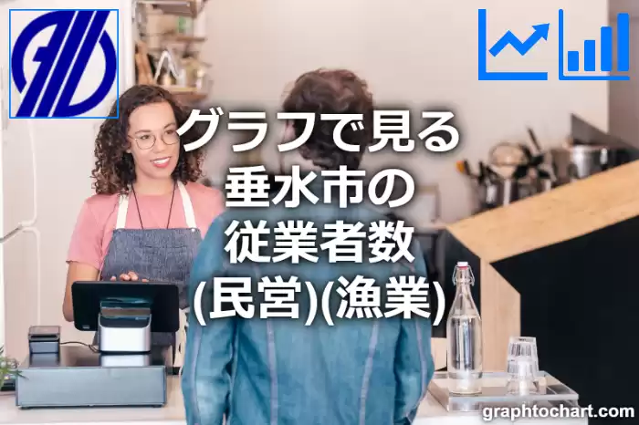 グラフで見る垂水市の従業者数（民営）（漁業）は多い？少い？(推移グラフと比較)