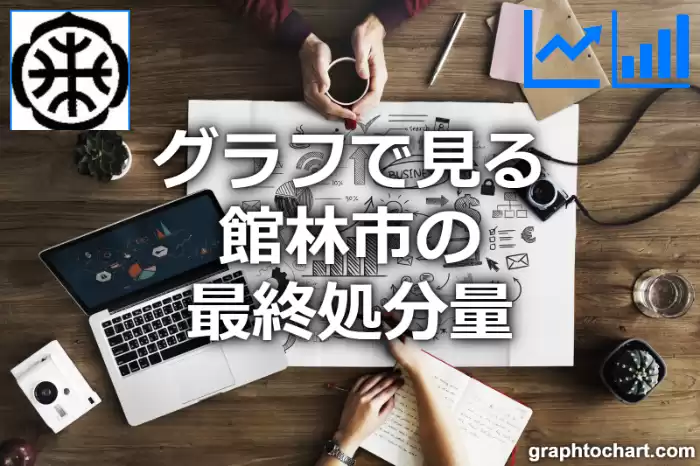 グラフで見る館林市の最終処分量は多い？少い？(推移グラフと比較)