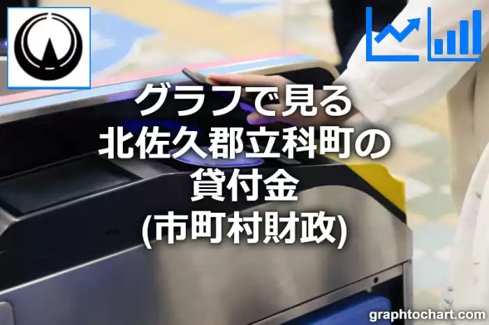 グラフで見る北佐久郡立科町の貸付金は高い？低い？(推移グラフと比較)