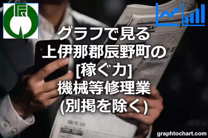 グラフで見る上伊那郡辰野町の機械等修理業（別掲を除く）の「稼ぐ力」は高い？低い？(推移グラフと比較)