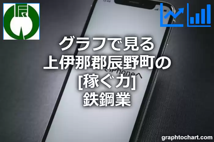 グラフで見る上伊那郡辰野町の鉄鋼業の「稼ぐ力」は高い？低い？(推移グラフと比較)
