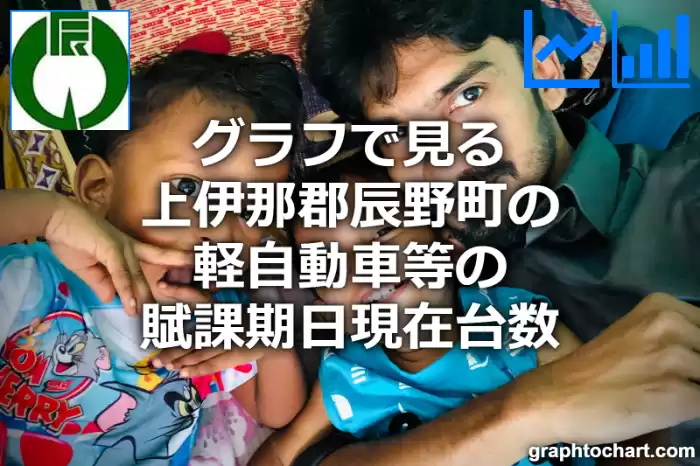 グラフで見る上伊那郡辰野町の軽自動車等の賦課期日現在台数は多い？少い？(推移グラフと比較)