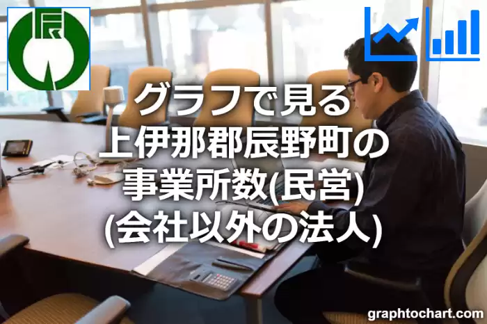 グラフで見る上伊那郡辰野町の事業所数（民営）（会社以外の法人）は多い？少い？(推移グラフと比較)