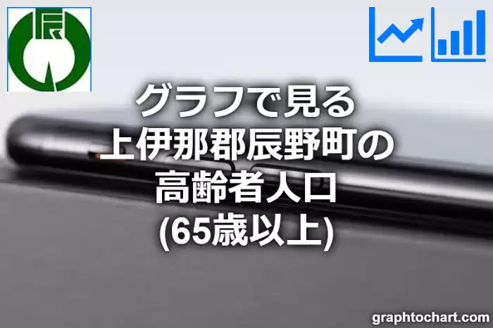 グラフで見る上伊那郡辰野町の高齢者人口（65歳以上）は多い？少い？(推移グラフと比較)