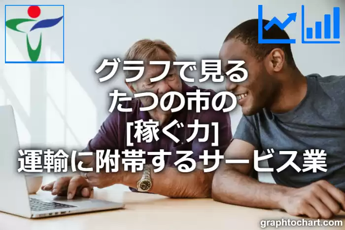 グラフで見るたつの市の運輸に附帯するサービス業の「稼ぐ力」は高い？低い？(推移グラフと比較)