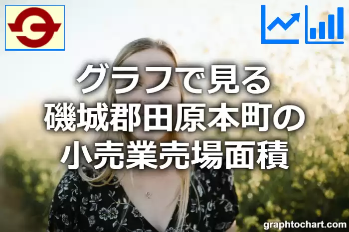 グラフで見る磯城郡田原本町の小売業売場面積は広い？狭い？(推移グラフと比較)