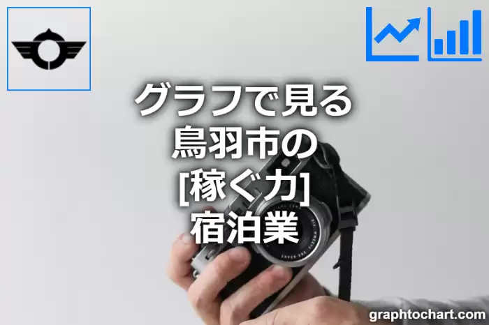 グラフで見る鳥羽市の宿泊業の「稼ぐ力」は高い？低い？(推移グラフと比較)