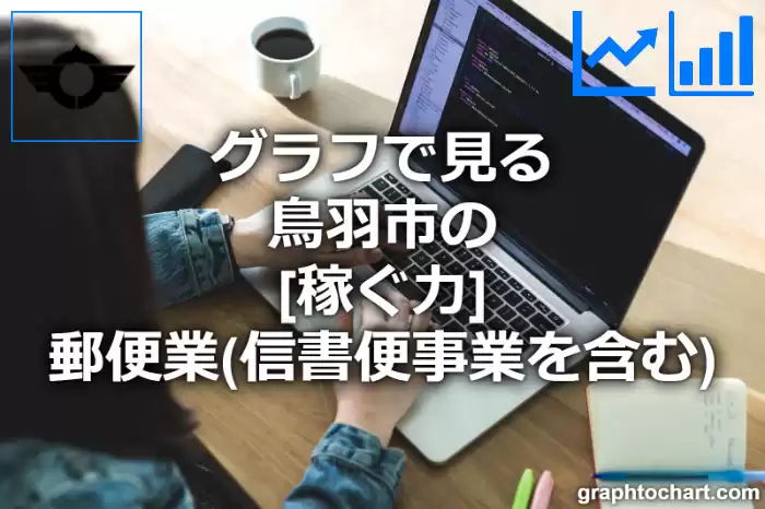 グラフで見る鳥羽市の郵便業（信書便事業を含む）の「稼ぐ力」は高い？低い？(推移グラフと比較)