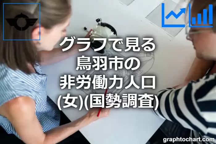 グラフで見る鳥羽市の非労働力人口（女）は多い？少い？(推移グラフと比較)