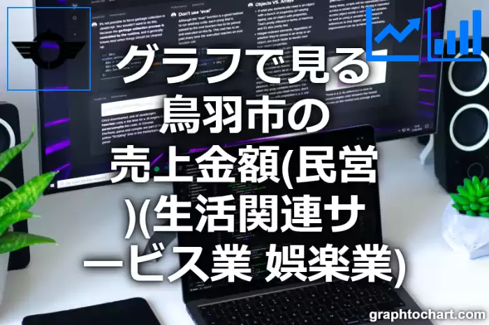 グラフで見る鳥羽市の生活関連サービス業，娯楽業の売上金額（民営）は高い？低い？(推移グラフと比較)