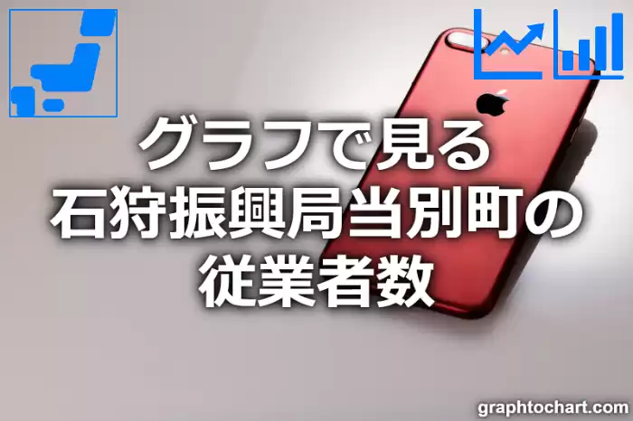 グラフで見る石狩振興局当別町の従業者数は多い？少い？(推移グラフと比較)