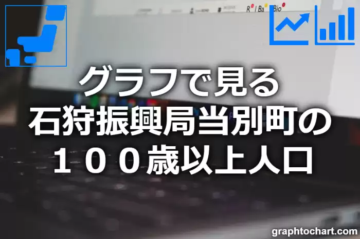 グラフで見る石狩振興局当別町の１００歳以上人口は多い？少い？(推移グラフと比較)