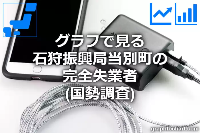 グラフで見る石狩振興局当別町の完全失業者は多い？少い？(推移グラフと比較)