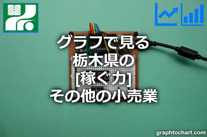 グラフで見る栃木県のその他の小売業の「稼ぐ力」は高い？低い？(推移グラフと比較)