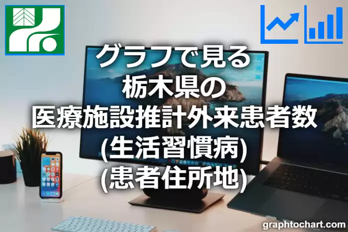 グラフで見る栃木県の医療施設推計外来患者数（生活習慣病）（患者住所地）は高い？低い？(推移グラフと比較)