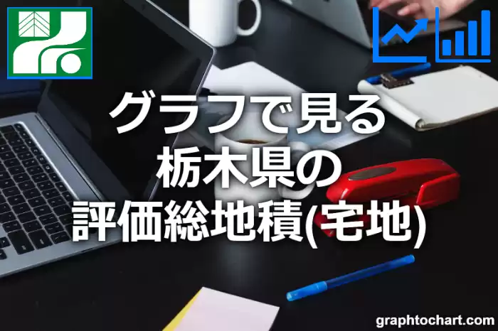 グラフで見る栃木県の評価総地積（宅地）は広い？狭い？(推移グラフと比較)