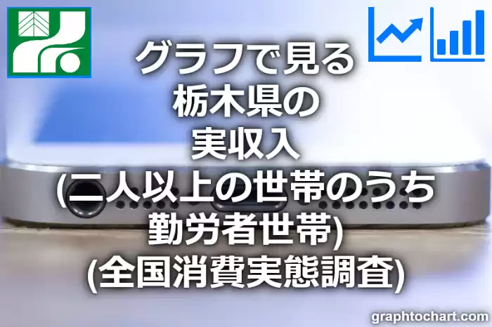 グラフで見る栃木県の実収入（二人以上の世帯のうち勤労者世帯）は高い？低い？(推移グラフと比較)