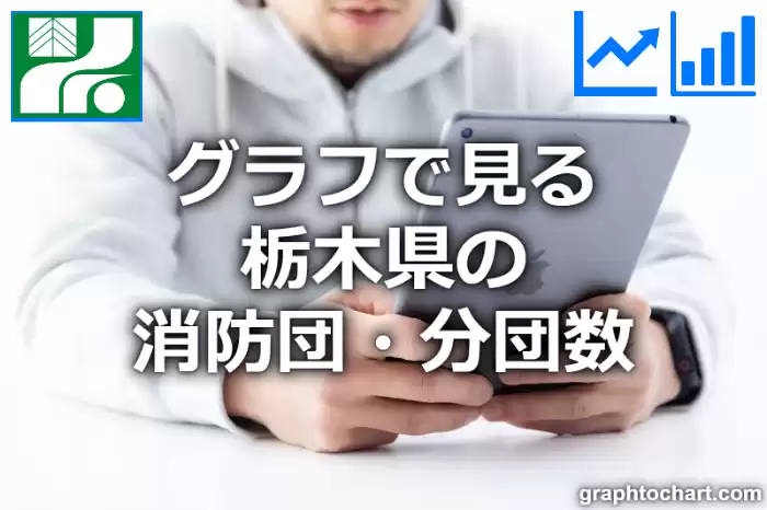 グラフで見る栃木県の消防団・分団数は多い？少い？(推移グラフと比較)