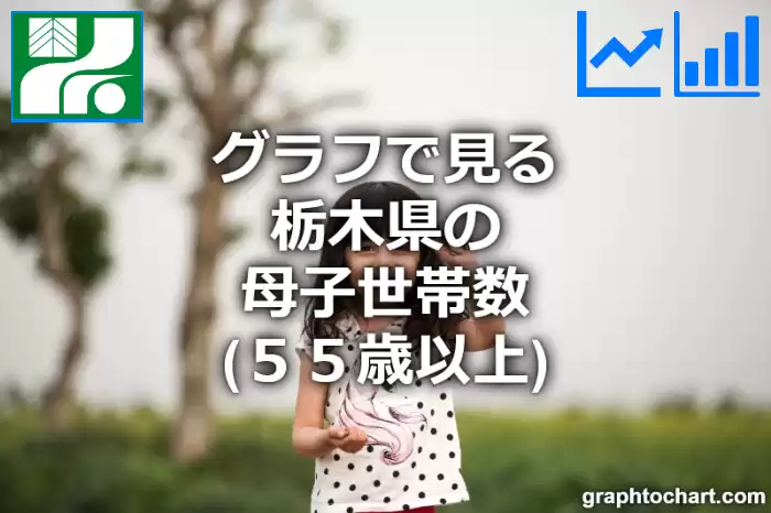 グラフで見る栃木県の母子世帯数（５５歳以上）は多い？少い？(推移グラフと比較)