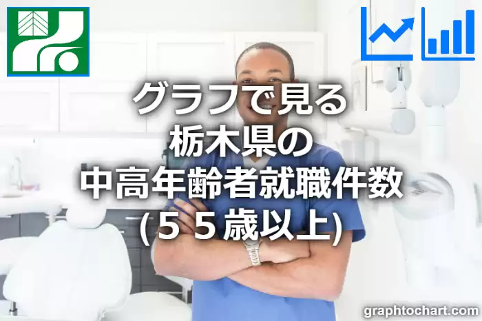 グラフで見る栃木県の中高年齢者就職件数（５５歳以上）は多い？少い？(推移グラフと比較)