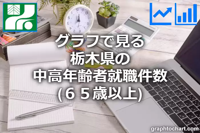 グラフで見る栃木県の中高年齢者就職件数（６５歳以上）は多い？少い？(推移グラフと比較)