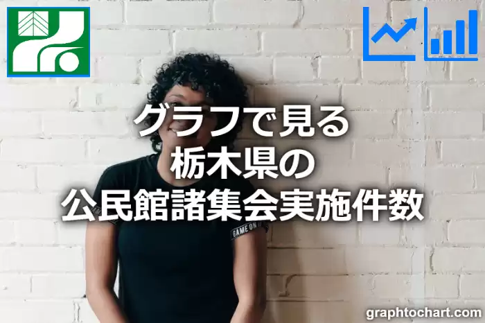 グラフで見る栃木県の公民館諸集会実施件数は多い？少い？(推移グラフと比較)