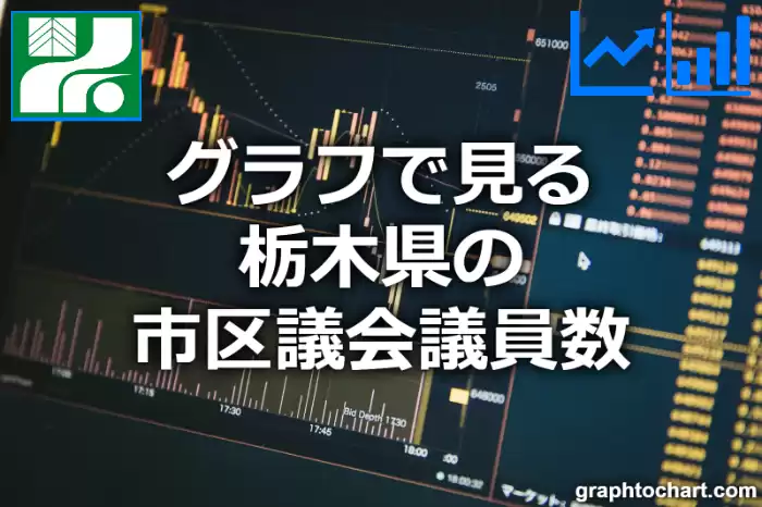 グラフで見る栃木県の市区議会議員数は多い？少い？(推移グラフと比較)