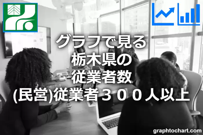 グラフで見る栃木県の従業者３００人以上の従業者数（民営）は多い？少い？(推移グラフと比較)