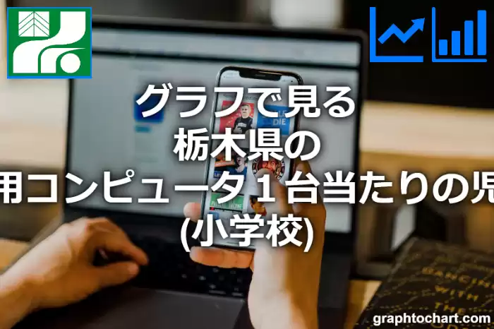 グラフで見る栃木県の教育用コンピュータ１台当たりの児童数（小学校）は多い？少い？(推移グラフと比較)