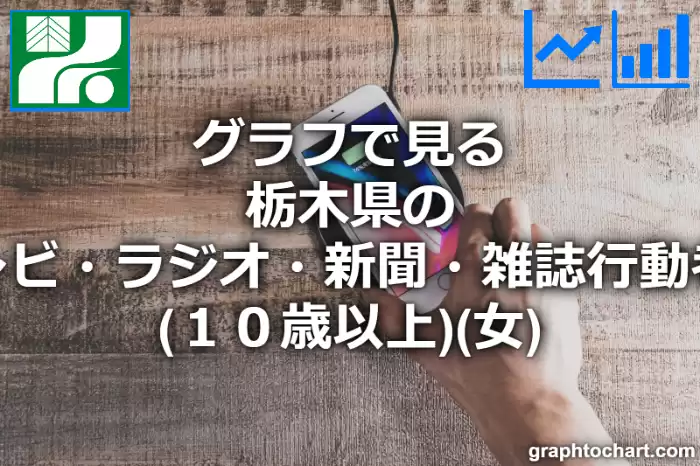 グラフで見る栃木県のテレビ・ラジオ・新聞・雑誌行動者率（１０歳以上）（女）は高い？低い？(推移グラフと比較)