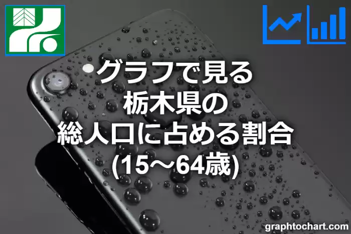 グラフで見る栃木県の生産年齢人口の割合は高い？低い？(推移グラフと比較)