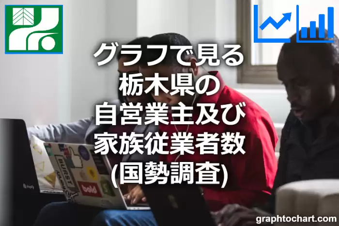 グラフで見る栃木県の自営業主及び家族従業者数は多い？少い？(推移グラフと比較)