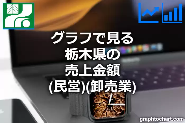 グラフで見る栃木県の卸売業の売上金額（民営）は高い？低い？(推移グラフと比較)