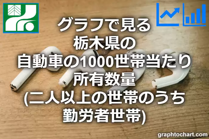 グラフで見る栃木県の自動車の1000世帯当たり所有数量（二人以上の世帯のうち勤労者世帯）は多い？少い？(推移グラフと比較)