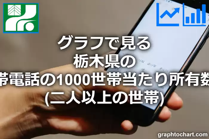 グラフで見る栃木県の携帯電話の1000世帯当たり所有数量（二人以上の世帯）は多い？少い？(推移グラフと比較)