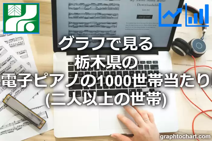 グラフで見る栃木県のピアノ・電子ピアノの1000世帯当たり所有数量（二人以上の世帯）は多い？少い？(推移グラフと比較)