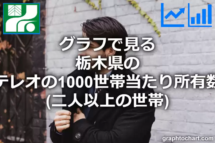 グラフで見る栃木県のステレオの1000世帯当たり所有数量（二人以上の世帯）は多い？少い？(推移グラフと比較)