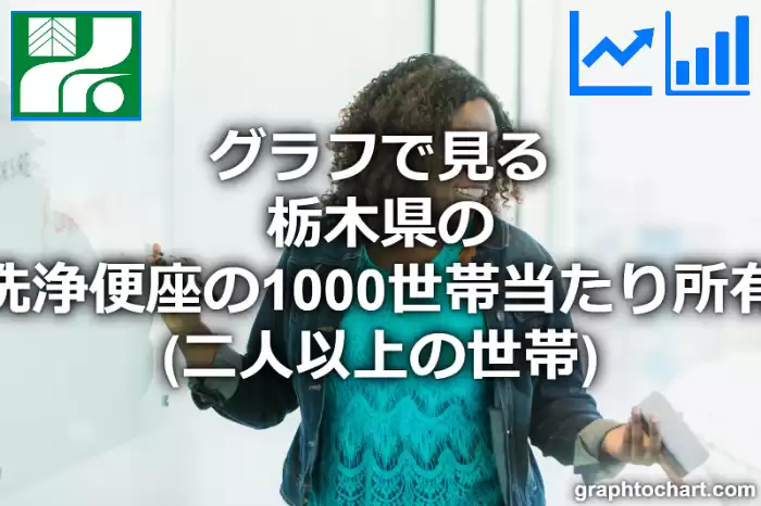 グラフで見る栃木県の温水洗浄便座の1000世帯当たり所有数量（二人以上の世帯）は多い？少い？(推移グラフと比較)