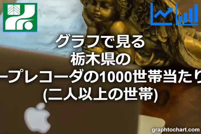 グラフで見る栃木県のビデオテープレコーダの1000世帯当たり所有数量（二人以上の世帯）は多い？少い？(推移グラフと比較)