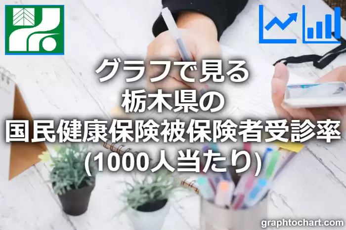 グラフで見る栃木県の国民健康保険被保険者受診率（1000人当たり）は高い？低い？(推移グラフと比較)