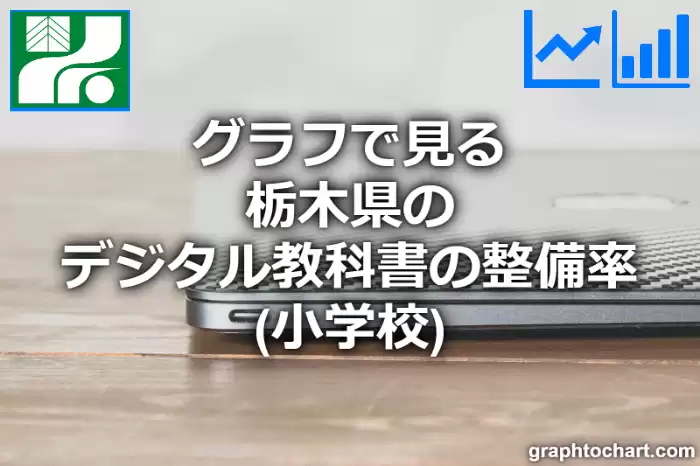グラフで見る栃木県のデジタル教科書の整備率（小学校）は高い？低い？(推移グラフと比較)