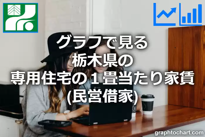 グラフで見る栃木県の専用住宅の１畳当たり家賃（民営借家）は高い？低い？(推移グラフと比較)