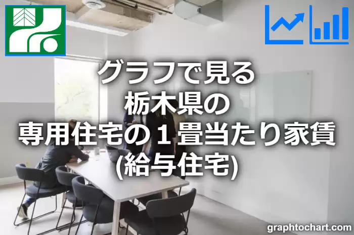 グラフで見る栃木県の専用住宅の１畳当たり家賃（給与住宅）は高い？低い？(推移グラフと比較)