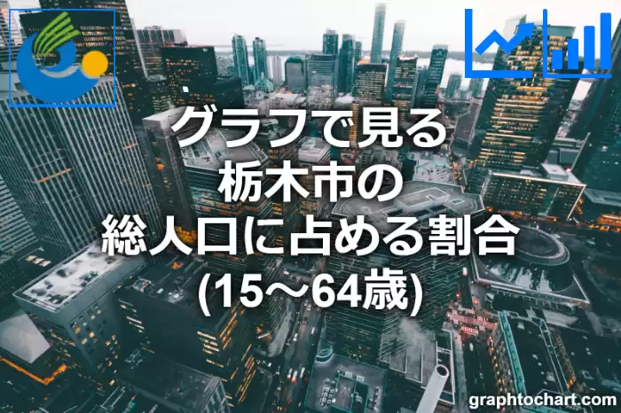 グラフで見る栃木市の生産年齢人口に占める割合（15～64歳）は高い？低い？(推移グラフと比較)