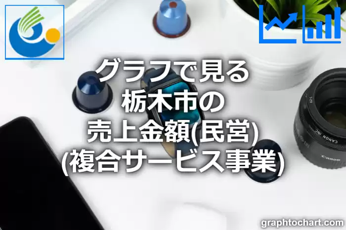 グラフで見る栃木市の複合サービス事業の売上金額（民営）は高い？低い？(推移グラフと比較)