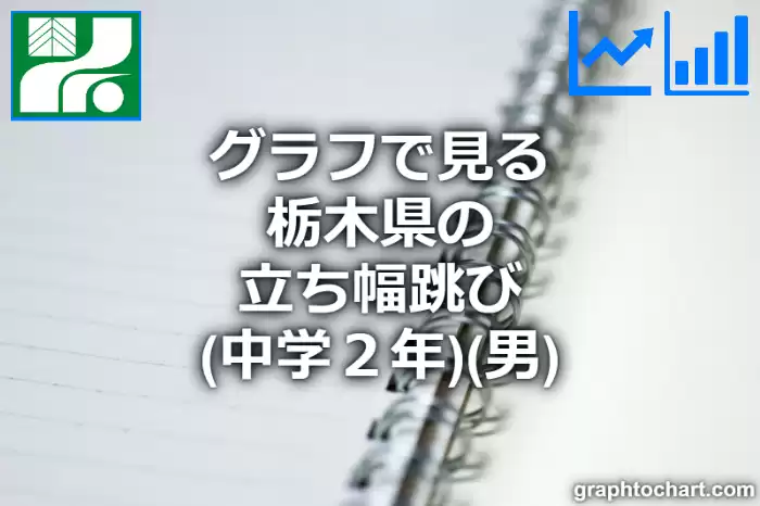 グラフで見る栃木県の立ち幅跳び（中学２年）（男）は高い？低い？(推移グラフと比較)